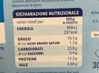 Filetto di platessa inpanato