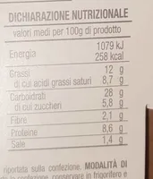 Gastronauta