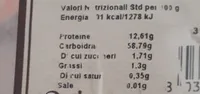 Maccheroni al ferro