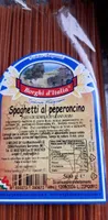 Spaghetti al peperoncino
