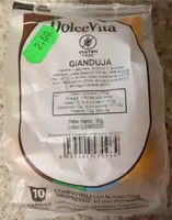 Gianduja