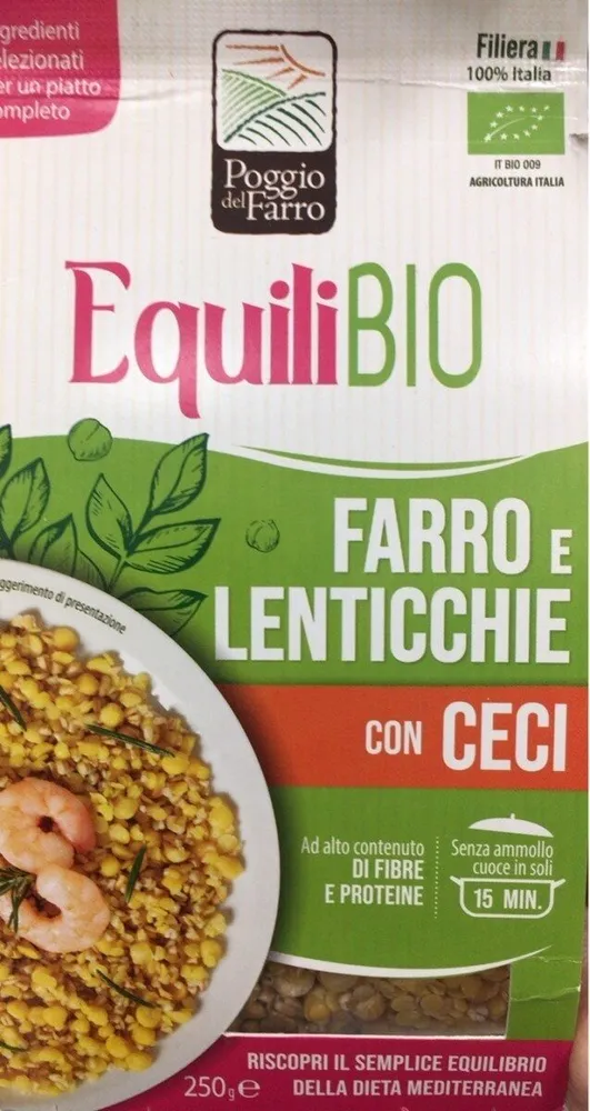 Equilibio