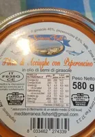 Filetti di acciughe con peperoncino
