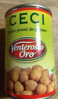 Ceci
