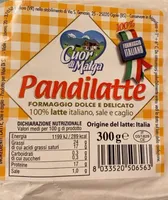 PandiLatte
