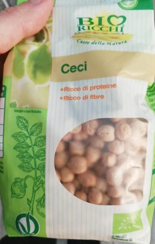 Ceci