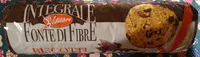 fonte di fibre