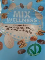 Mix wellness