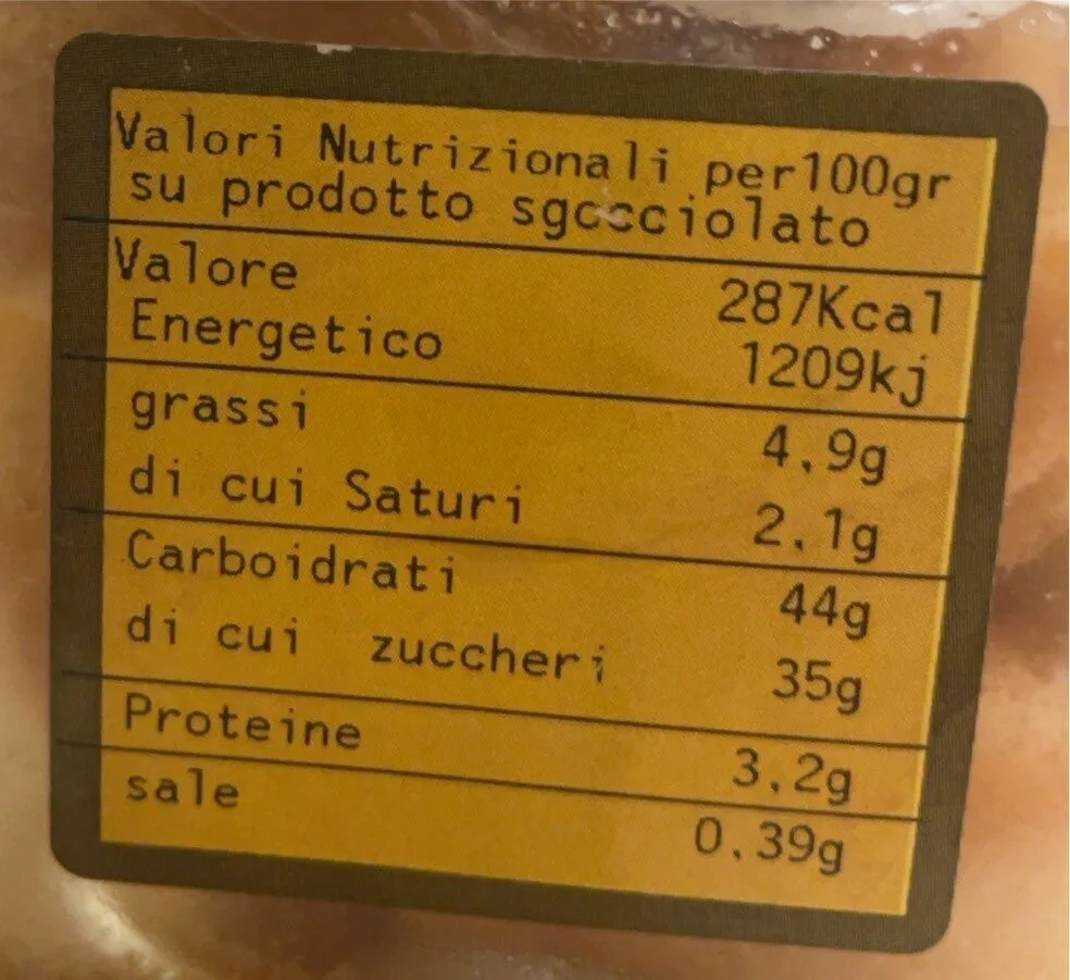Babà al rum