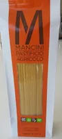 Spaghetti