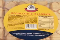 Sfogliatine gassate