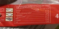Base per pizza