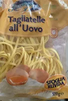 Tagliatelle all’uovo