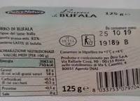 Burro di Bufala