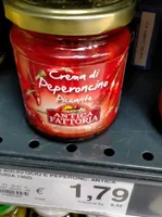 Crema di peperoncino
