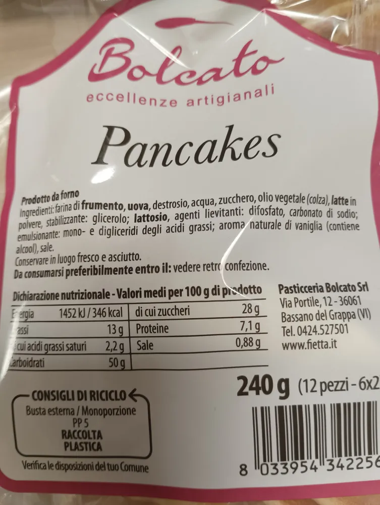 Pancakes
