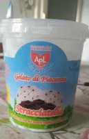 Gelato di Piacenza