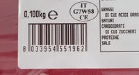 Prosciutto di Parma Dop