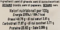 Mix Insalata
