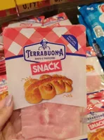 Prosciutto