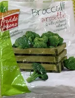 Broccoli A Rosette