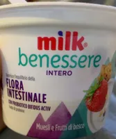 Milk benessere