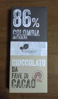 86% Colombia macarena