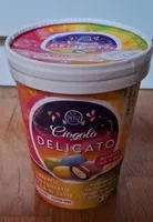 Ciogolò