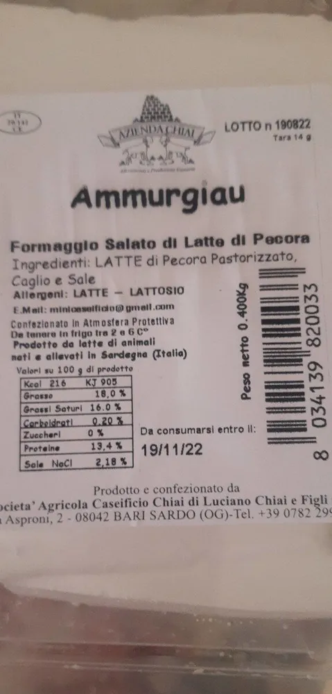 Ammurgiau