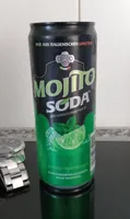 Mojito Soda