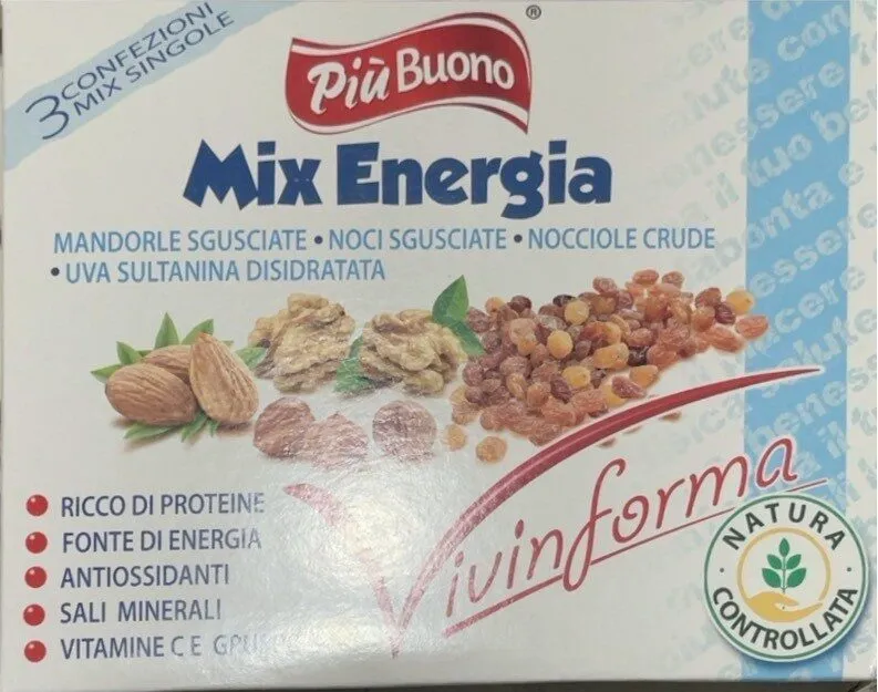 Mix energia