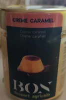 Creme caramel