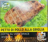 Perto di pollo alla griglia