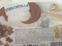 Stracciatella