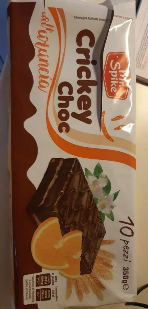 Crickey choc