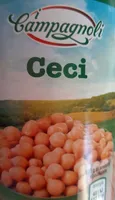 Ceci