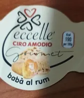 Baba' al rum