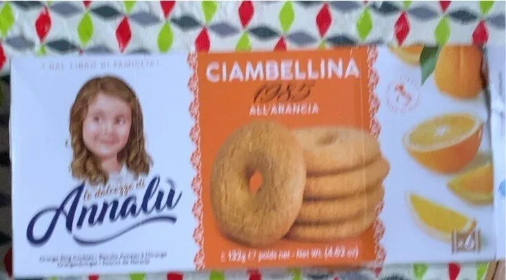 Annalú