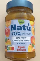 Natù
