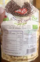 semi di chia