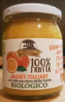 Composta di arance