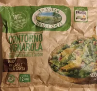 Contorno vignarola