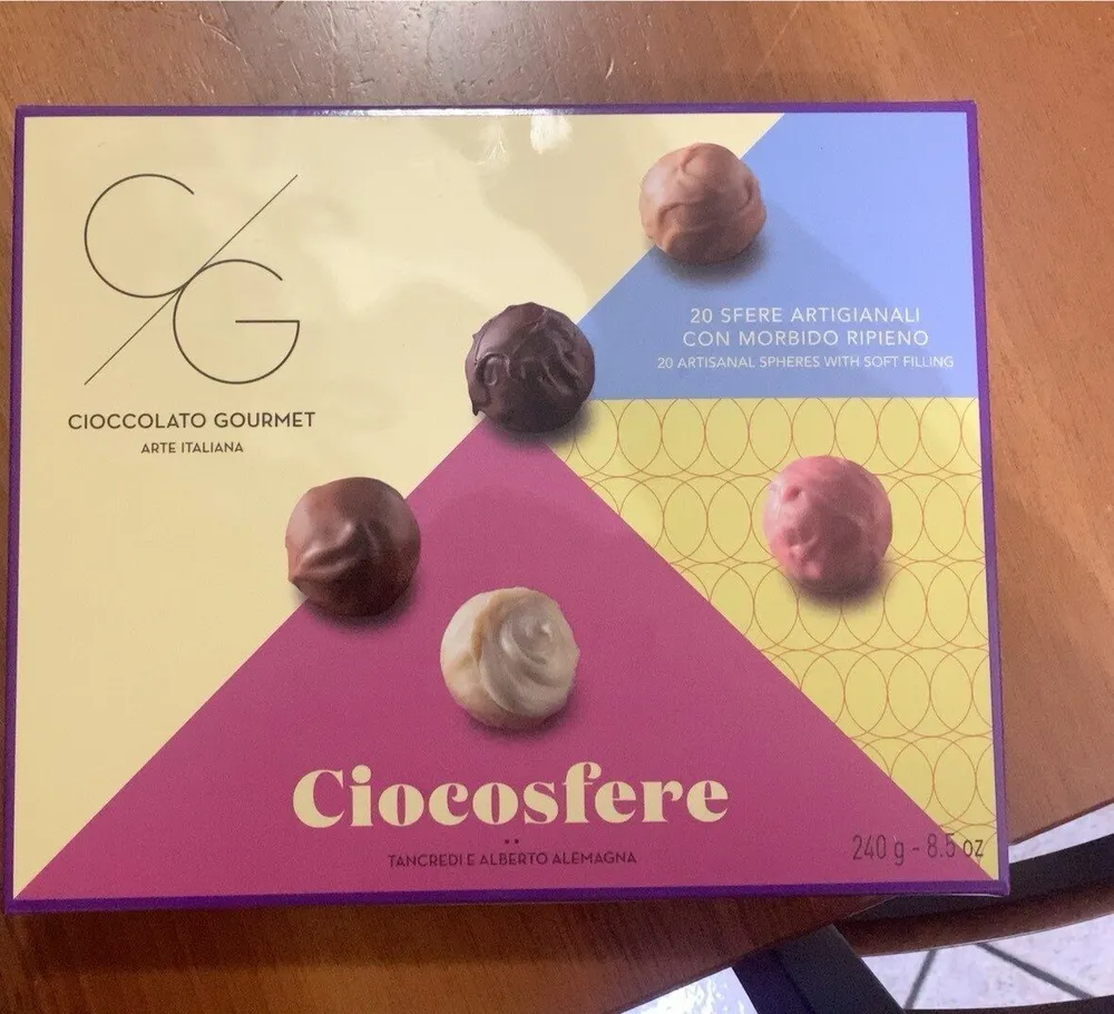Ciocosfere