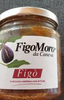 Confettura Figó