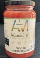 Sugo all’arrabbiata BIO