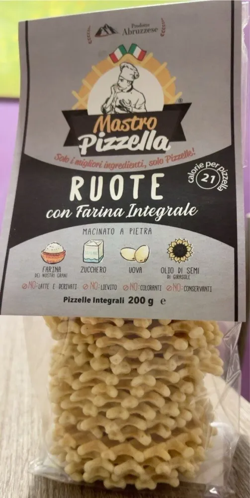 Ruote
