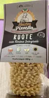 Ruote