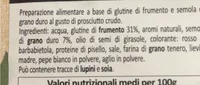 I gustosissimi al prosciutto crudo