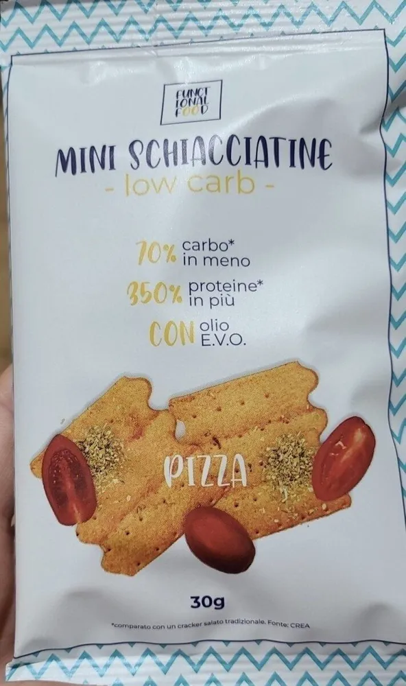 Mini schiacciatine low carb