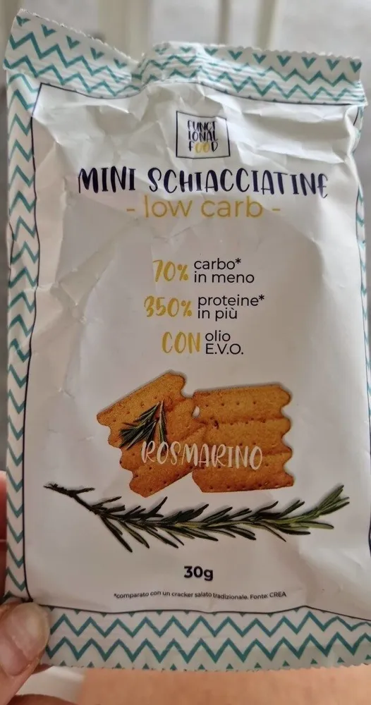 Mini schiacciatine low carb